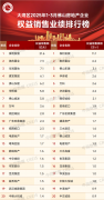由供相关文件